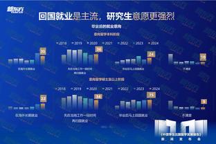 下载江南娱乐平台截图4