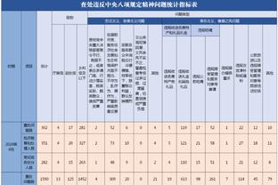 广东省体育系统对省运会假球事件痛定思痛：设立赛风赛纪督导组